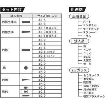 ダイヤモンドインターナル20pcsセット 新潟精機(SK)