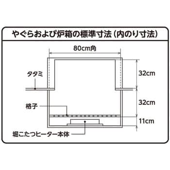 堀こたつ用ヒーターユニット 手元コントローラー YAMAZEN(山善 堀こたつ用ヒーターユニット 手元コントローラー YAMAZEN(山善