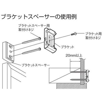 ブラケットスペーサー18(ロールスクリーン用) 1セット ニチベイ 【通販