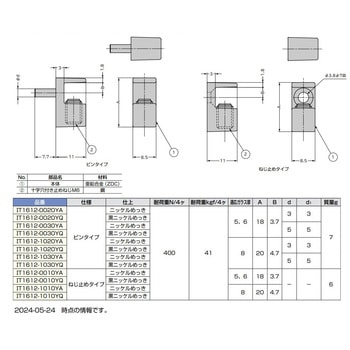 ガラス用棚受 LAMP(スガツネ工業)