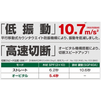 18Vコードレスセーバソー HiKOKI(日立工機)