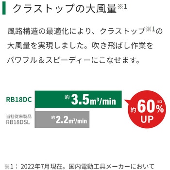 14.4/18Vコードレスブロワ HiKOKI(日立工機)