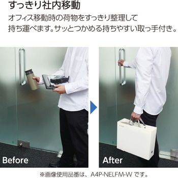 すっきり収納できるキャリーボックス＜NEOS＞(ハーフ) コクヨ