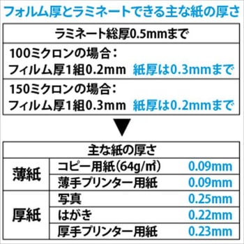 パーソナルラミネーター HP(日本ヒューレット・パッカード)