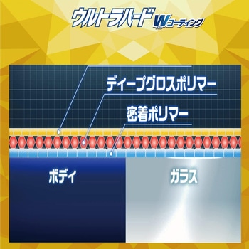 ウルトラハードWコーティング リンレイ