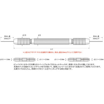 ピンバイス アルゴファイルジャパン