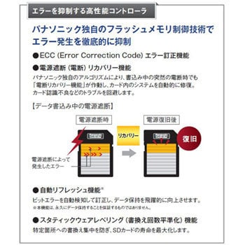 業務用/産業用 SDHCメモリーカード SCシリーズ