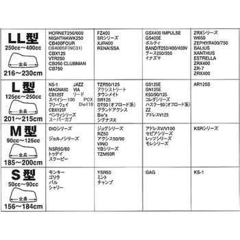 大阪 人気 繊維 資材 バイク カバー サイズ