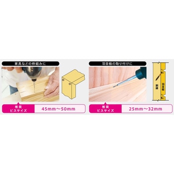 極細ビス(スチール)大十字穴 Abox ダンドリビス