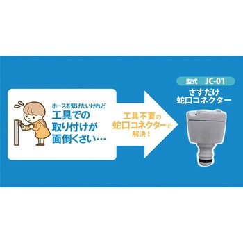さすだけ蛇口コネクター グリーンライフ