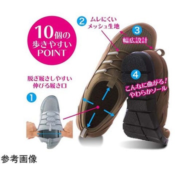 歩きたくなるウォーキングシューズ 0-33322シリーズ ニーズ