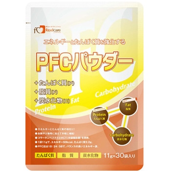 PFCパウダー フードケア
