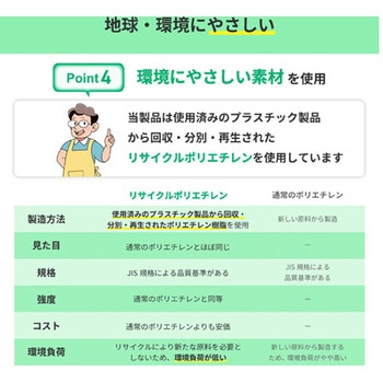 リサイクル原料使用ゴミ袋 乳白半透明 紺屋商事