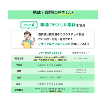リサイクル原料使用ゴミ袋 乳白半透明 紺屋商事