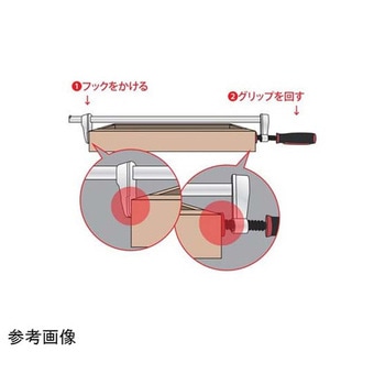 EDDYLINE - ハタガネクランプ 275シリーズ STAX TOOLS
