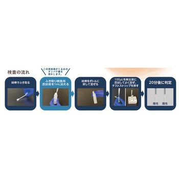 アレルゲンアイ(R) ふき取り検査用 くるみ 食物アレルゲン検査キット プリマハム