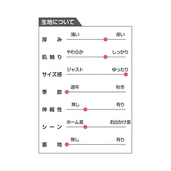 おしりスルッとパンツ デイリーカチオン モカ 97642シリーズ ケアファッション