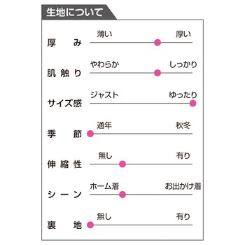 おしりスルッとパンツ デイリーカチオン モカ 97642シリーズ ケアファッション