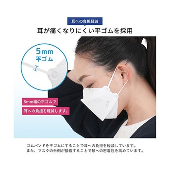 KF94マスク Aeras 立体3D・大人用 MCH-A153シリーズ MEDIK(メディク)