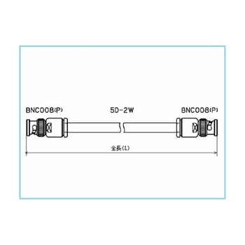 同軸ケーブル BNCP BNCシリーズ スタック電子