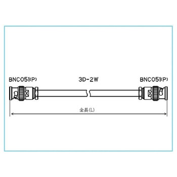 同軸ケーブル BNCP BNCシリーズ スタック電子