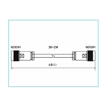 同軸ケーブル NP スタック電子