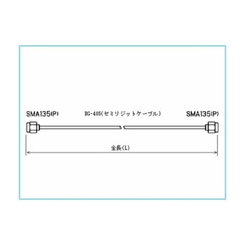 同軸ケーブル SMAP RG405 セミリジットケーブル SMA135シリーズ スタック電子