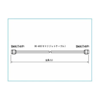 同軸ケーブル SMAP RG402 セミリジットケーブル SMA174シリーズ - スタック電子