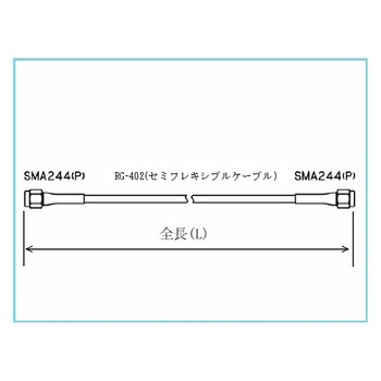 同軸ケーブル SMAP RG402 セミフレキシブルケーブル SMA244シリーズ スタック電子