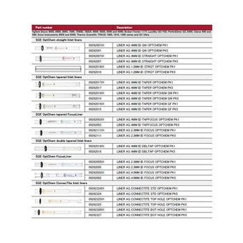 SGE OptChem テーパーライナー ガラスフリット アジレントGC用 09262015シリーズ S.G.E