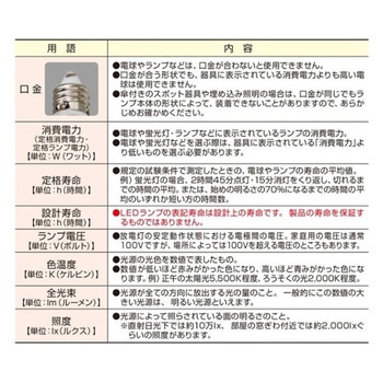 LED電球 ハロゲンランプ60W形相当 10個 アズワン