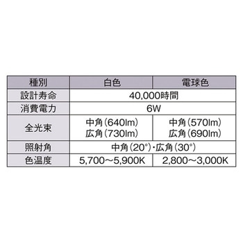 LED電球 ハロゲンランプ60W形相当 10個 アズワン