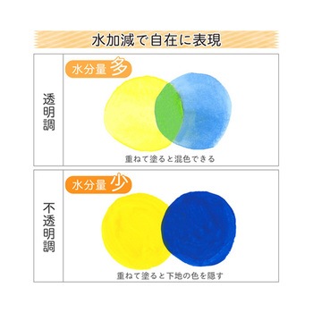 マット水彩 ポリチューブ 12mL シース入 MWシリーズ サクラクレパス