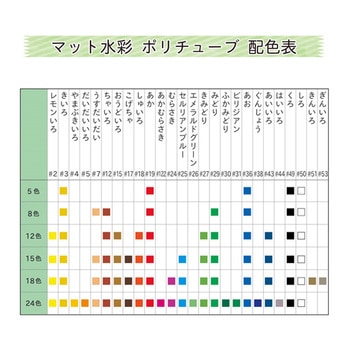 マット水彩 ポリチューブ 12mL シース入 MWシリーズ サクラクレパス