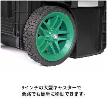 スタッキングキャリーBOX SATA
