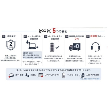 中古パソコン A4ノートパソコン Windows11 2年保証R∞PCLIGHT【Office搭載】 Corei5(10世代) 無線LANあり ノーブランド