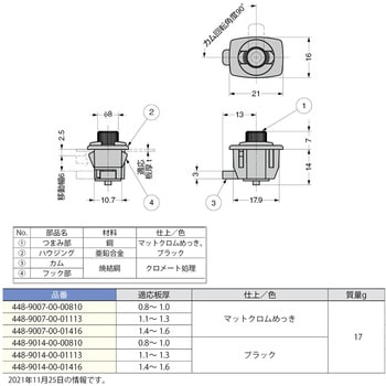 ミニコンプレッションラッチ448-90型 LAMP(スガツネ工業)
