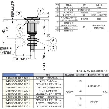 コンプレッションラッチ248-98型 LAMP(スガツネ工業)