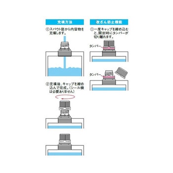 センタースパウト付スタンド袋LPMC130-1 S 078シリーズ メイワパックス