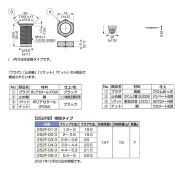 カムロックファスナー252F型 LAMP(スガツネ工業)