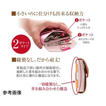 手のひらサイズの牛革ミニ財布 1-00049シリーズ ニーズ