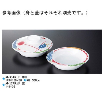蓋 ペタロ スリーライン