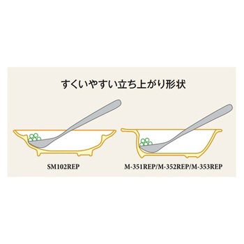16.5cm 深皿 身 ペタロ SM102REPシリーズ スリーライン