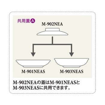 丸深皿 身 花言葉 M-901NEASシリーズ スリーライン
