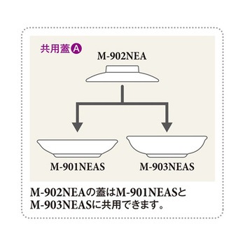 煮物碗 身 花言葉 M-903NEASシリーズ スリーライン