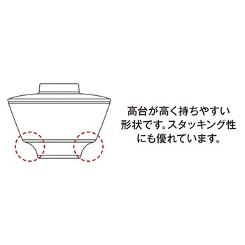 飯碗 蓋 ゆらか スリーライン