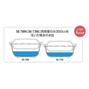 中子付き丼 身 溜内黒 スリーライン