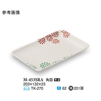角皿 更紗 スリーライン