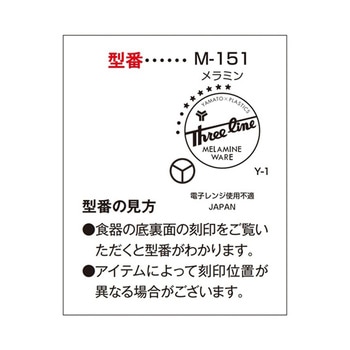 小鉢用カバー クリアー P-301シリーズ スリーライン