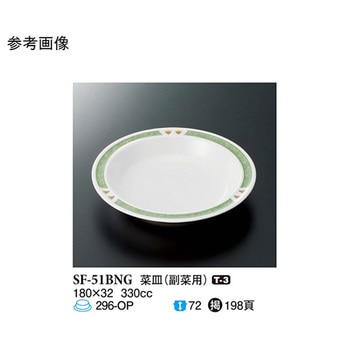 菜皿 バランスナビ SF-51BNGシリーズ スリーライン